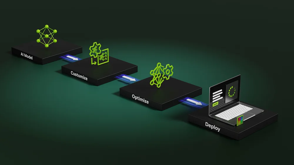 Develop and Deploy AI on RTX